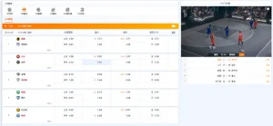 VR體育賽事項目有:足球、籃球、賽馬賽狗、摩托車競