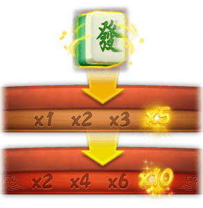 麻將發了獎金翻倍特色