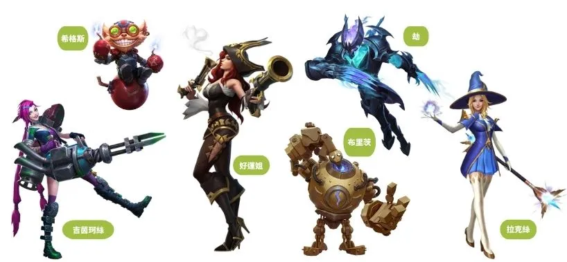 《英雄聯盟》聯盟英雄共有40名