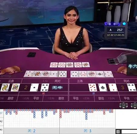百家樂賺錢入門六大打法：馬丁纜打法及其他穩賺方法