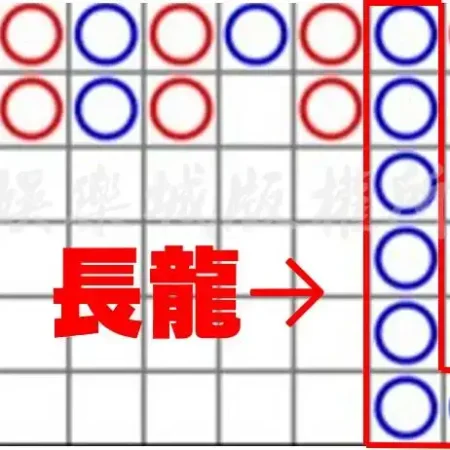 百家樂長龍的秘訣是什麼？百家樂起源及全球風靡的原因揭秘