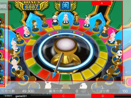 三分鐘讓你認識森林舞會3D輪盤老虎機遊戲玩法與規則