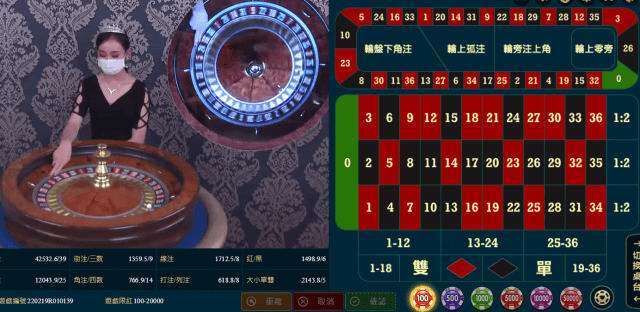 博弈遊戲俄羅斯羅盤