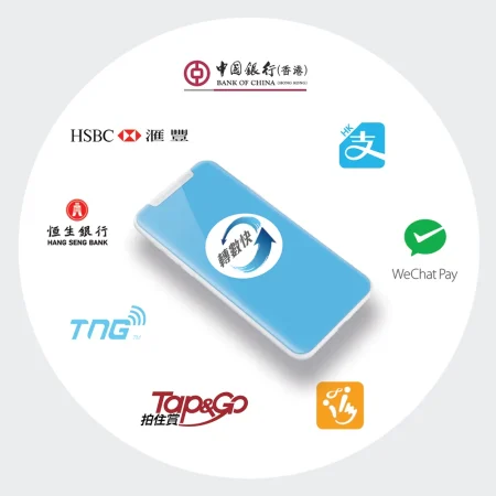 香港娛樂城既支付工具