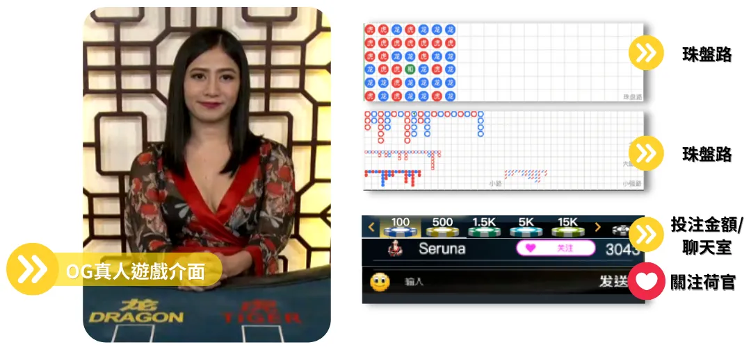 線上荷官-OG系統介面