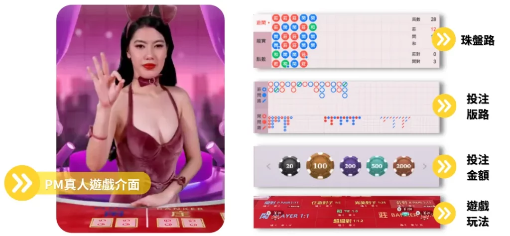 線上荷官-PM系統介面